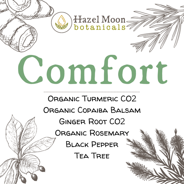 Comfort Aromatherapy Roll On