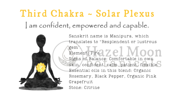 Guide to the 7 Chakras - PDF Download
